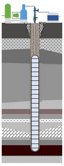 Vertical underground storage
